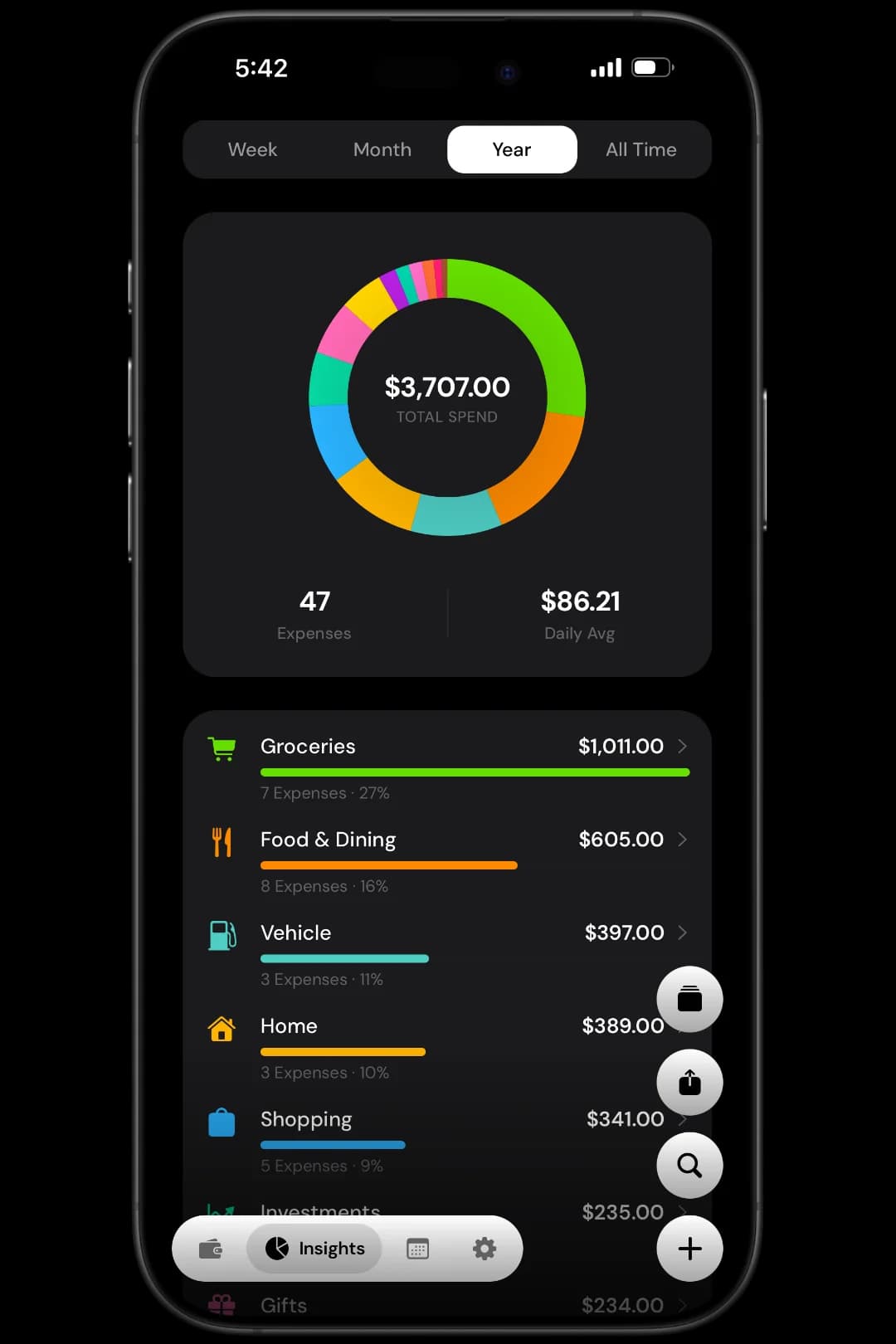 Expenly spending insights screen showing category donut chart, top merchants, and payment method breakdown on iPhone